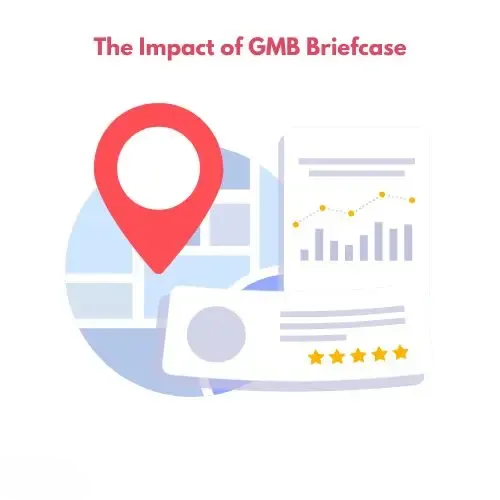 impact of GMB Briefcase on Client
